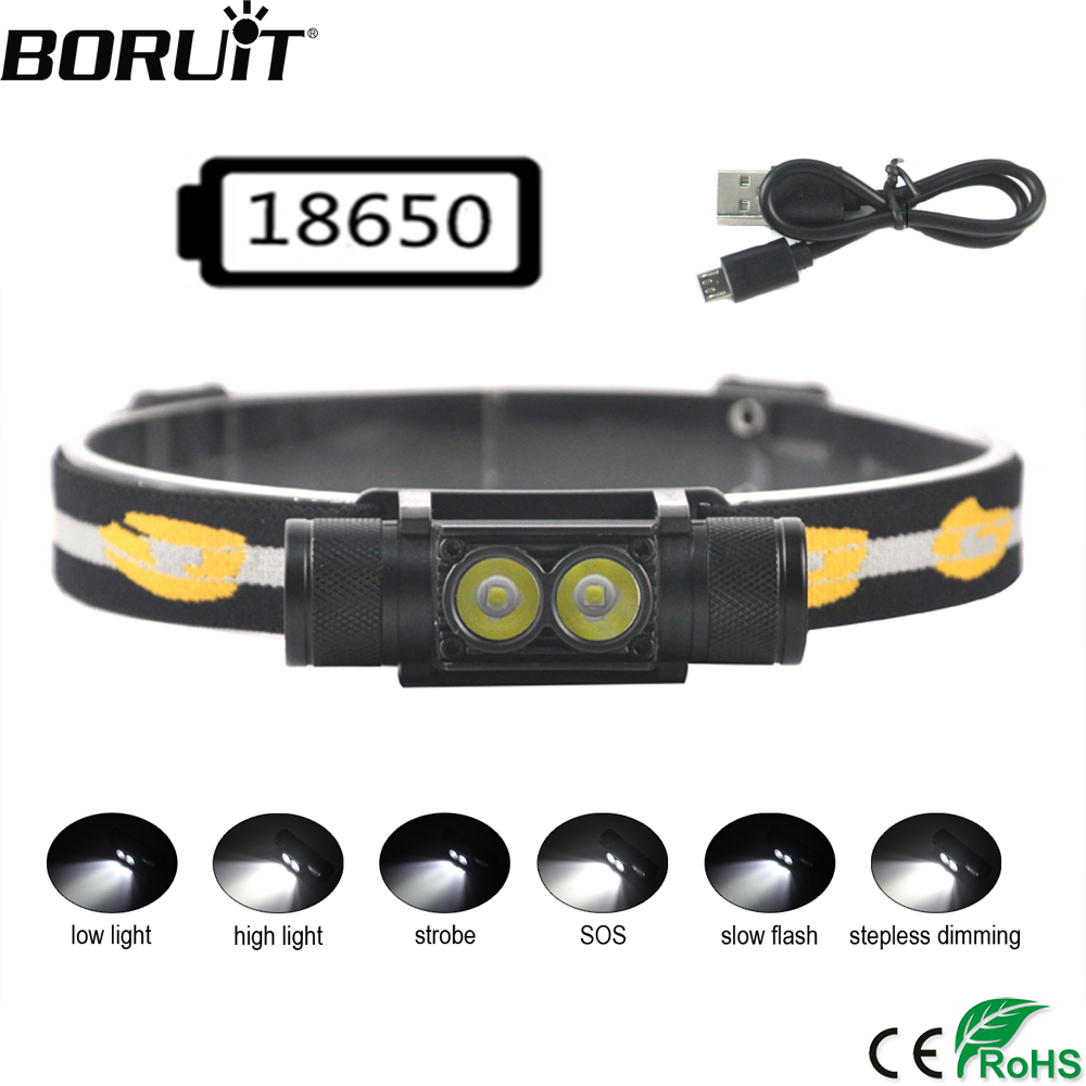 Lolin D32 - BORUiT D25 Çift LED Mini Far