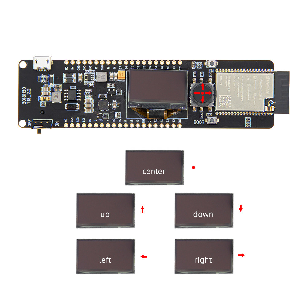 LILYGO TTGO T-Controller ESP32 - Ttgo Tdisplay incelemesi ve fiyatı