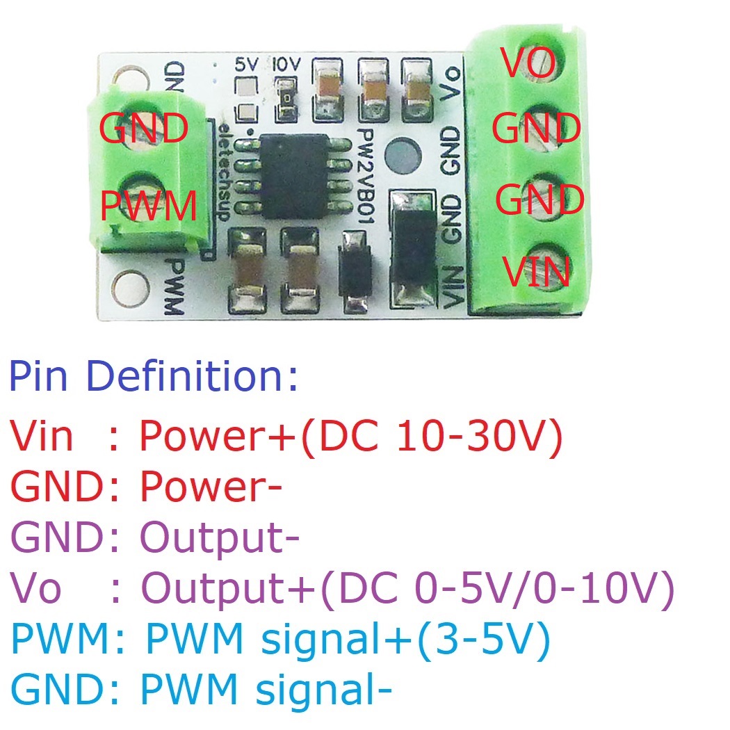 5 adet PWM DAC dönüştürücü gir - Nodemcu 32S incelemesi ve fiyatı