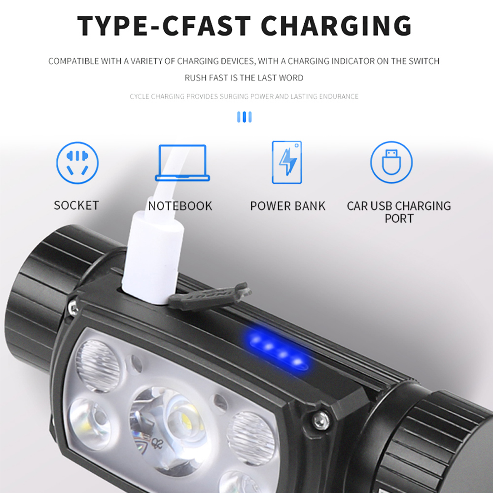 BORUiT XHP50 LED Far 2000LM XP - Lolin D32 incelemesi ve fiyatı