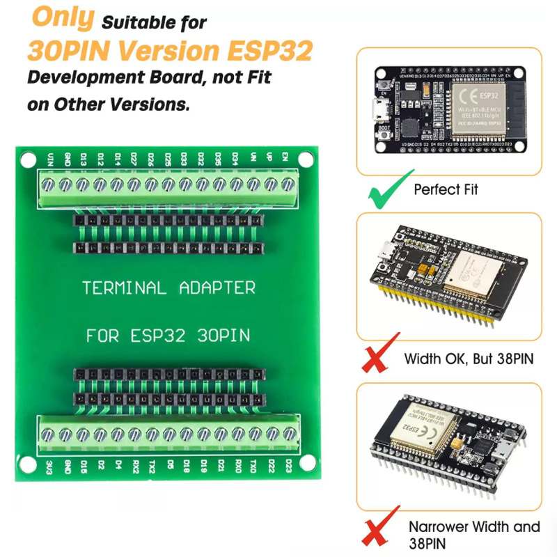 ESP32 Geliştirme Kartı NodeMCU - Nodemcu 32S incelemesi ve fiyatı