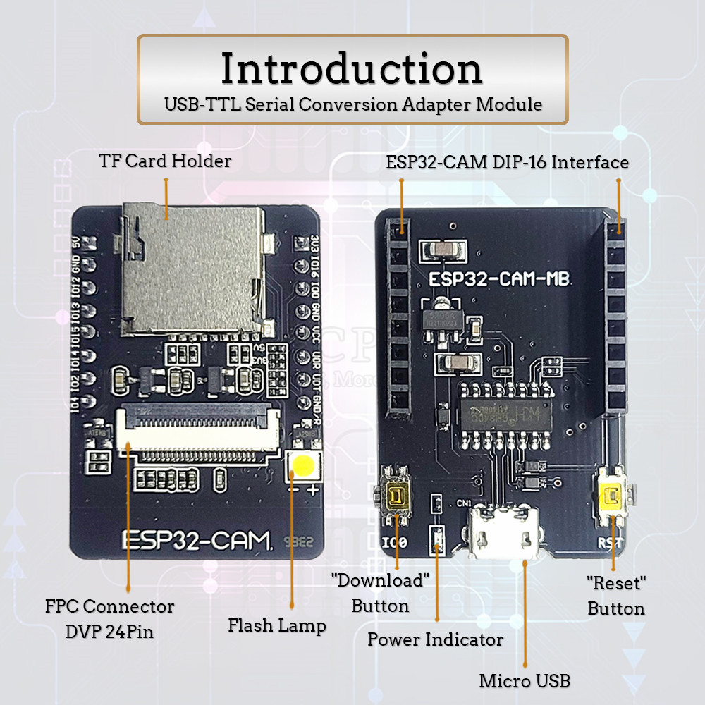 Auduino 2.4 GHz WiFi BT Modülü - Olimex Esp32 incelemesi ve fiyatı