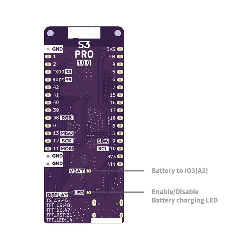 A13E-S3 Pro V1.0.0-LOLIN ESP32 - Lolin S3 incelemesi ve fiyatı