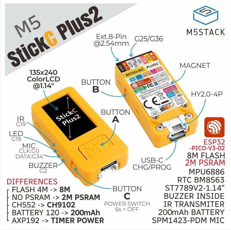 M5Stack Taşınabilir M5StickC P - M5Stickc incelemesi ve fiyatı