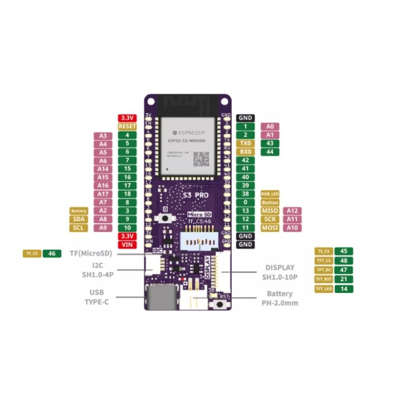 LOLIN S3 Pro V1.0.0 ESP32-S3 I - Lolin S3 incelemesi ve fiyatı